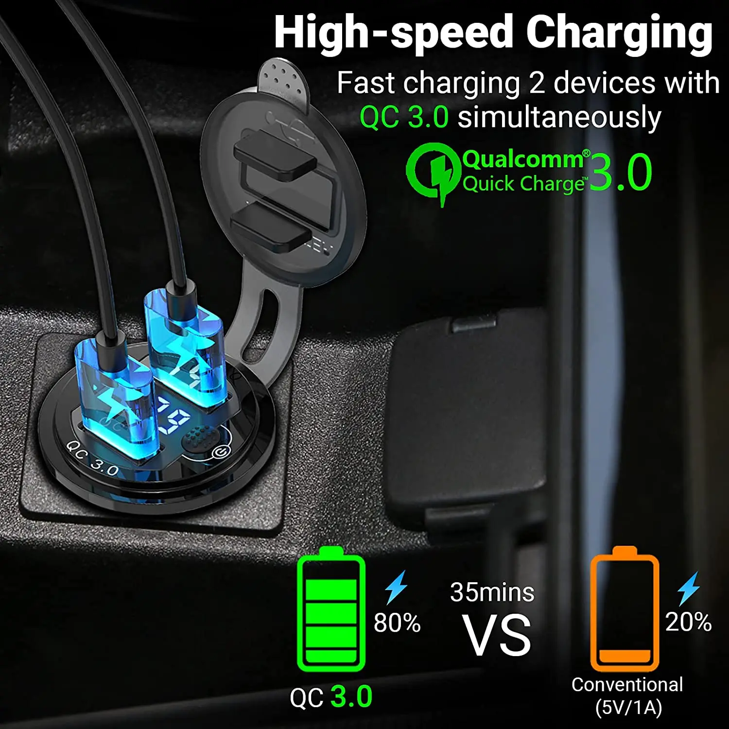 Aluminum Alloy QC 3.O Charging Dual Ports Usb Golf Cart Charger for 12-24v Smart Phones