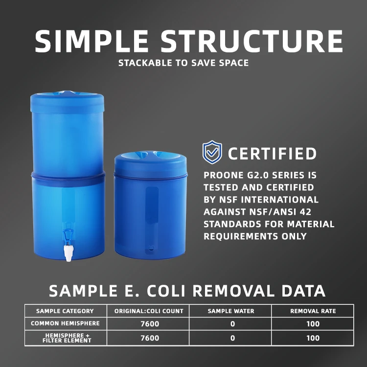 JEWIN 20L Gravity Water Filter Ceramic Water Purifier Activated Carbon Rod Drink Water Filter