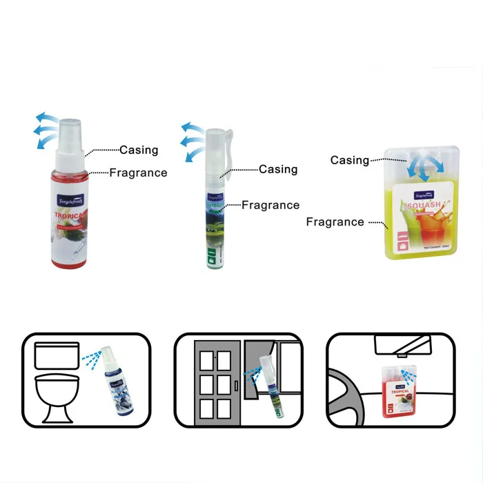 Private Label Rose Scent Car Air Freshener Spray Home Fragrance Car Perfume with Plastic Bottle Cheap Price