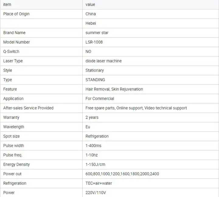 70% Discount!!! DIODE Laser hair removal Ice Speed Laser hair removal 4 waves Diode Laser 755 808 940 1064 Ice Platinum CE