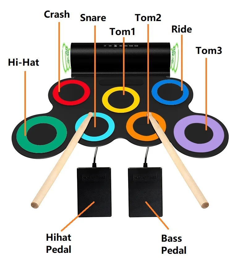 Colorful Music Toy Drum Portable Roll Up Electronic Drum Pad In Built Speaker Percussion Mat