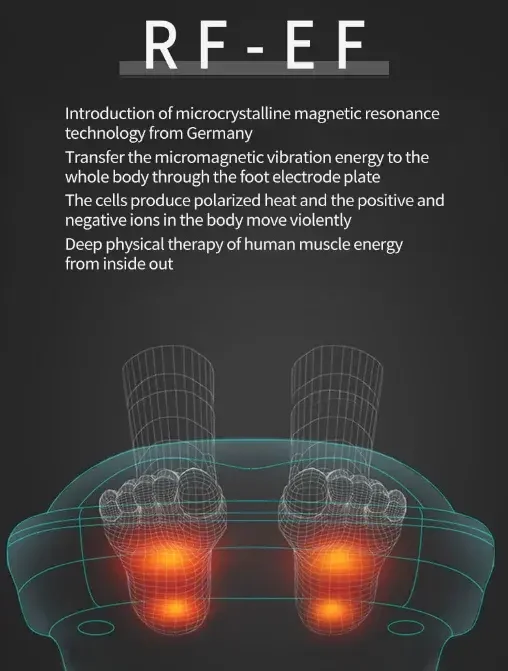 2024 Newest Home Health Foot Therapy terahertz p90 p100 foot pemf terahertz therapy device