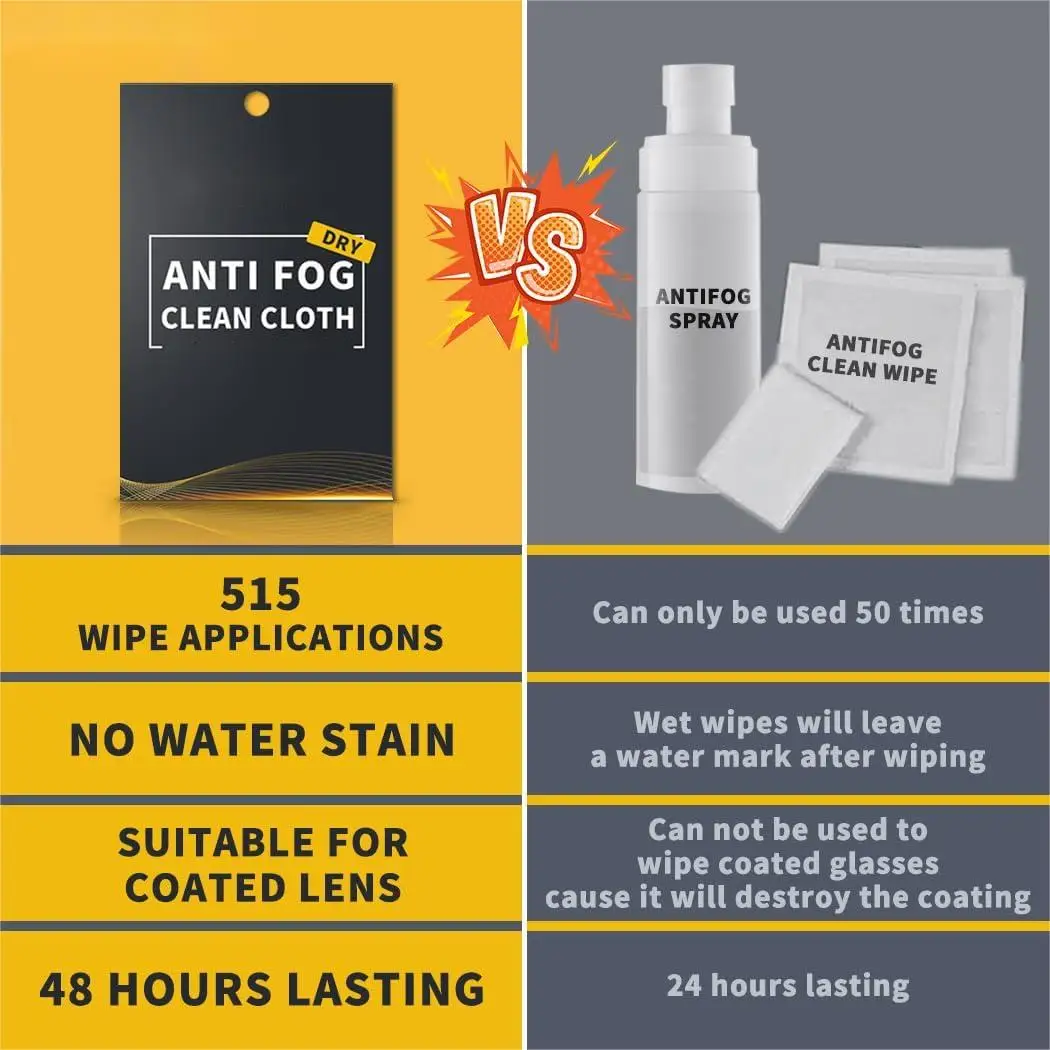 Best Selling Anti Fog Cloths for Glasses Reusable Dry Defog Microfiber Cleaning Cloth  Anti-Fog Cloth