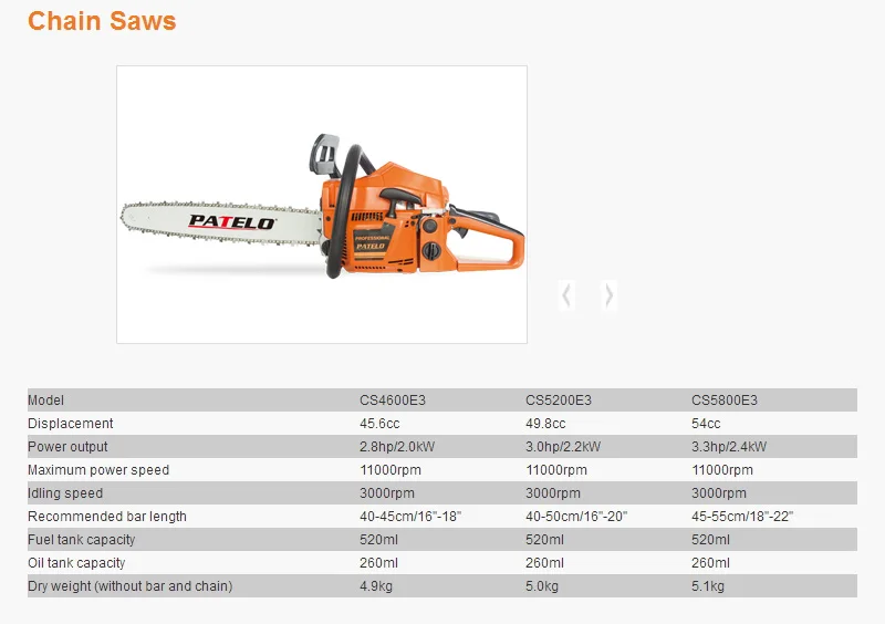 Chinese Manufacturer Chain Saw Chain 46cc/50cc/54cc 	Petrol  Motosierra Chainsaw Customized Color Box