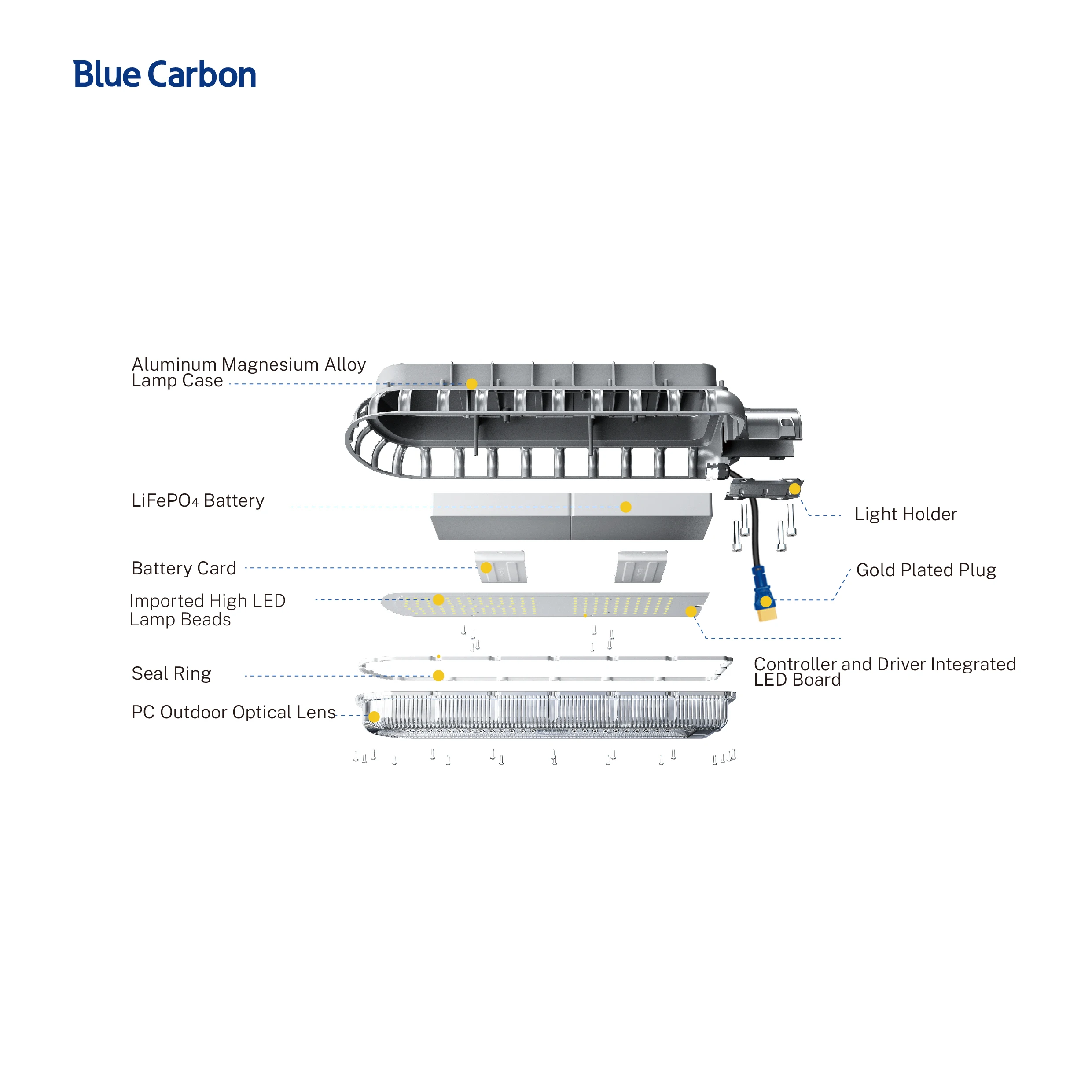 Blue Carbon Factory manufactured High Lumens Solar Lamp 10 Years Warranty 36W 65W LED Solar Street Light