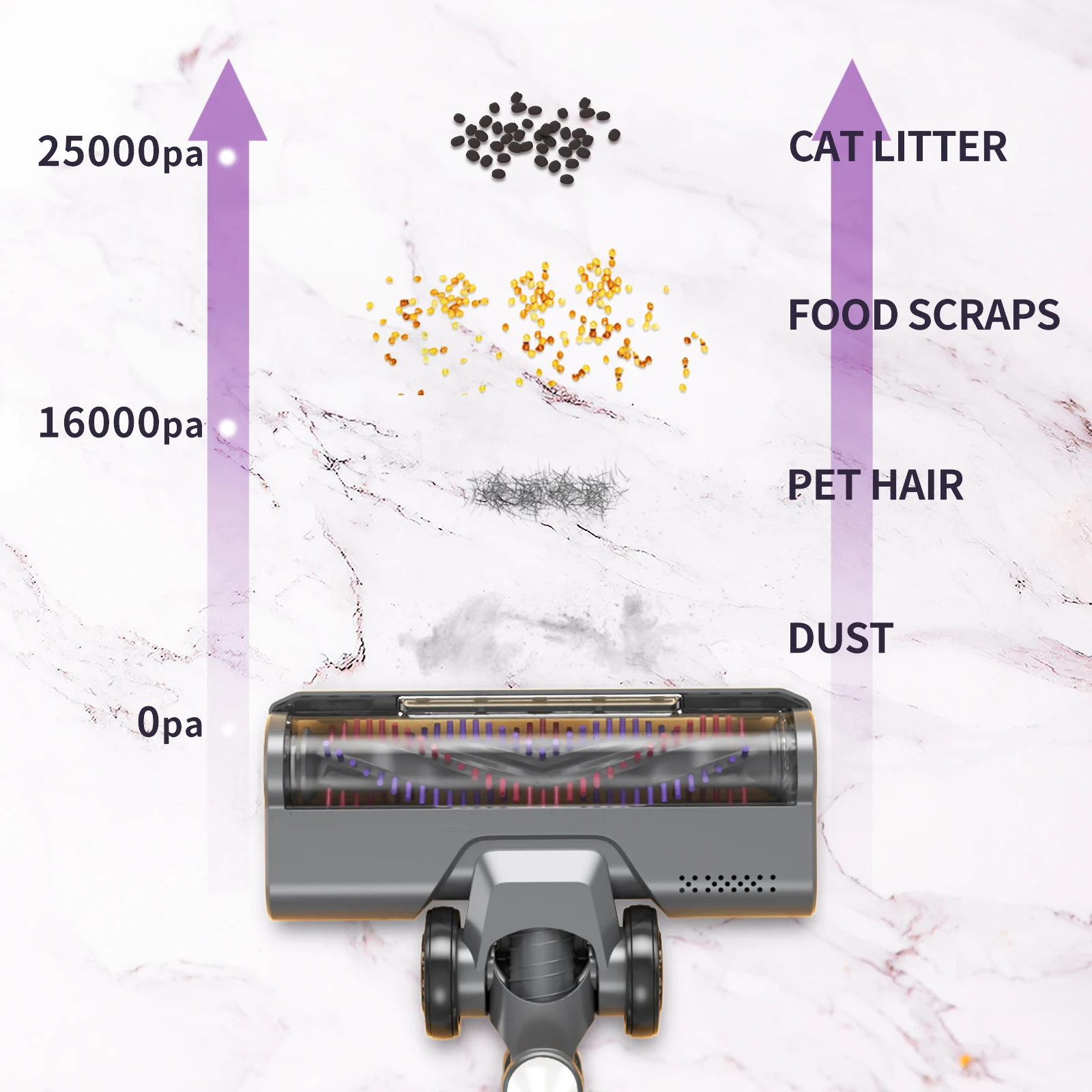 Wireless telescopic high suction Factory portable other handheld Vacuum Cleaner