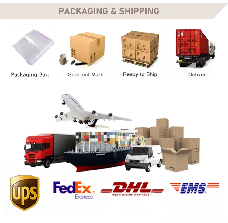 customized link Contact us to order