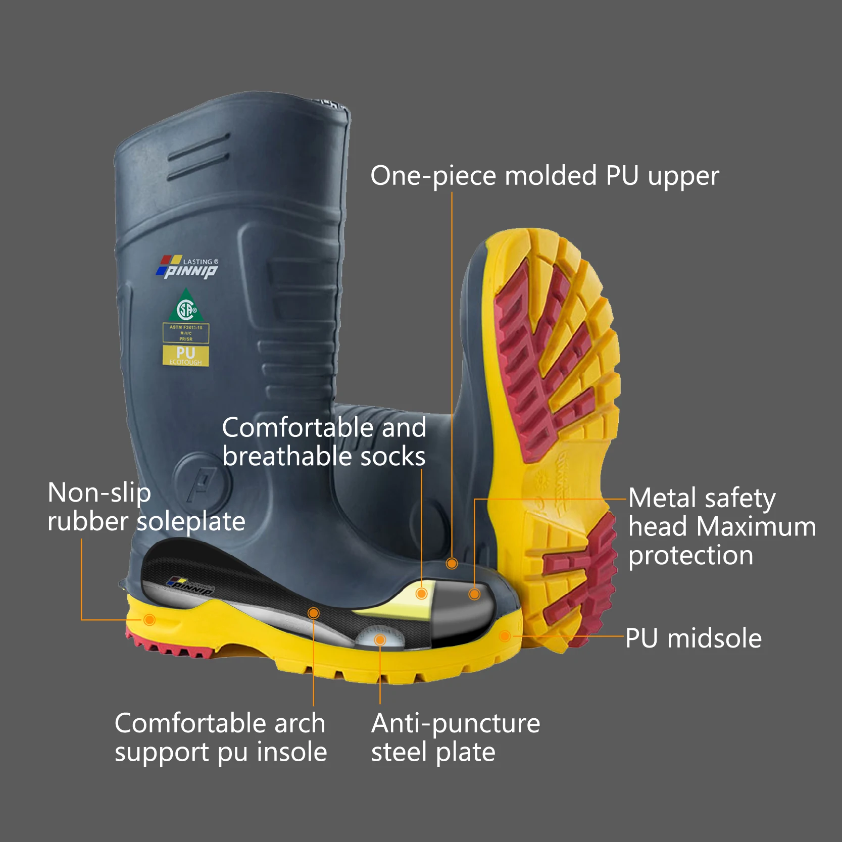 PINNIP Logging Resistance Protective Boots Light Weight Work Boots Puncture-Proof Acid Resistant Work Shoes