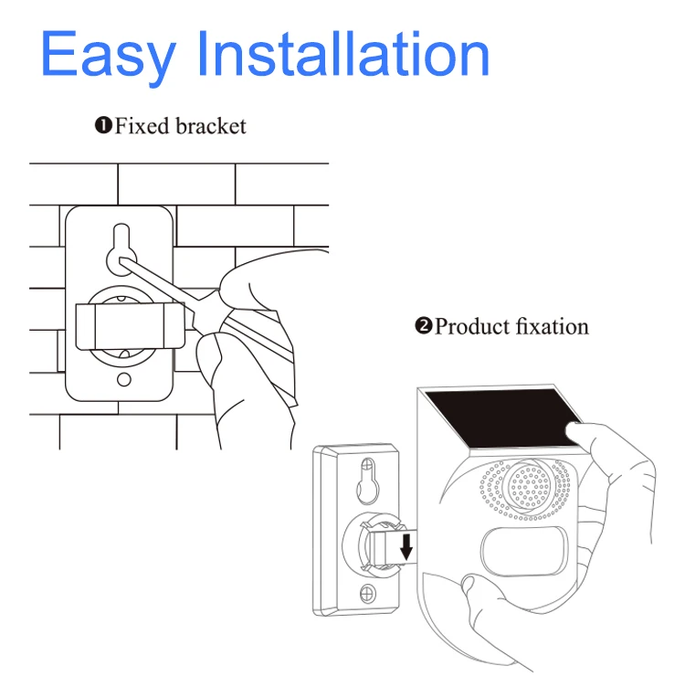 750 PIR Tuya install