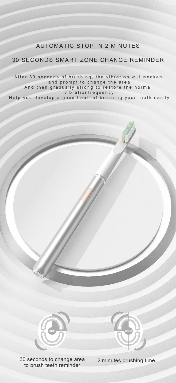 Зубная щетка LULA Black Slim Sonic с дорожным покрытием мягкая щетина электрическая зубная для взрослых