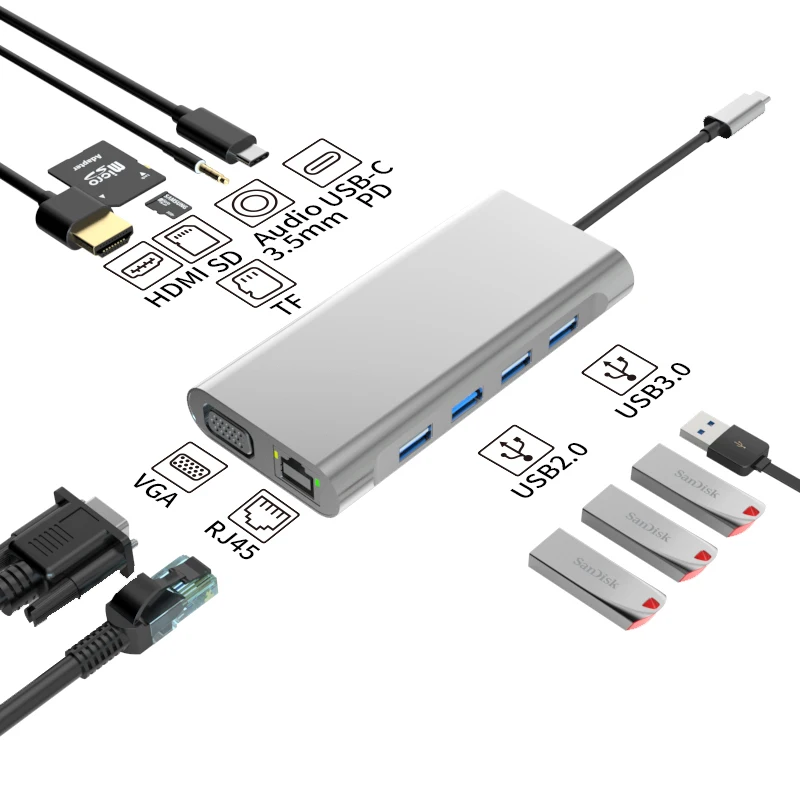 11 в 1 Тип c концентратор usb кабель с разъемами типа и C PD USB3.0 USB2.0 * 3 SD TF HD-MI VGA RJ45 AUDIO3.5 Новый