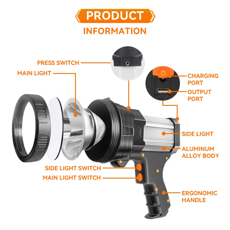 New Product 2022 High Power Super Bright USB Rechargeable Waterproof LED+COB Flashlight With Handle