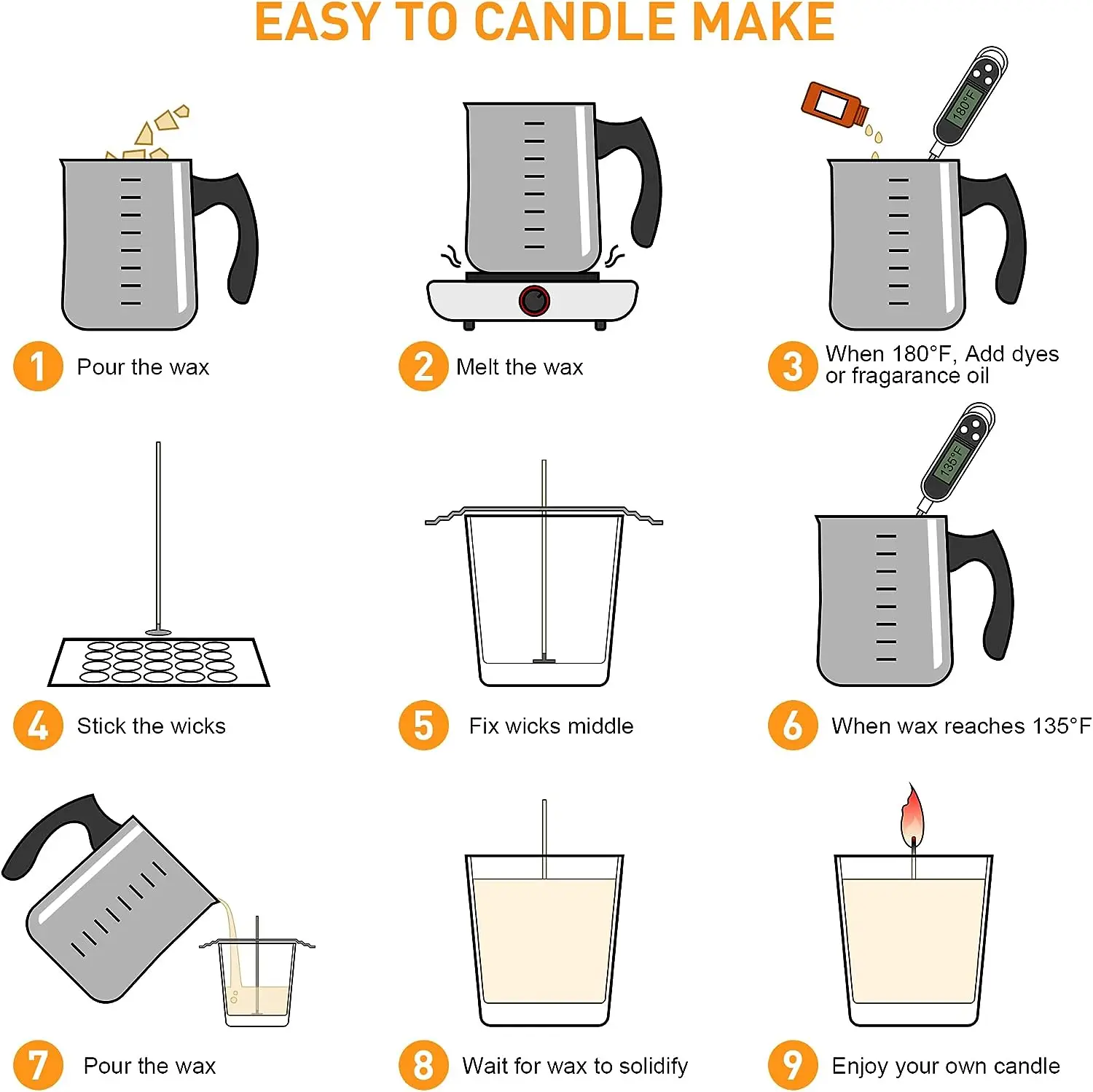 Amazo Hot Sell 8-20cm 100 Pcs Cotton Paraffin Wax Coated Candle Wicks with sticker and 2PCS Metal Wick Holders,TLX0013
