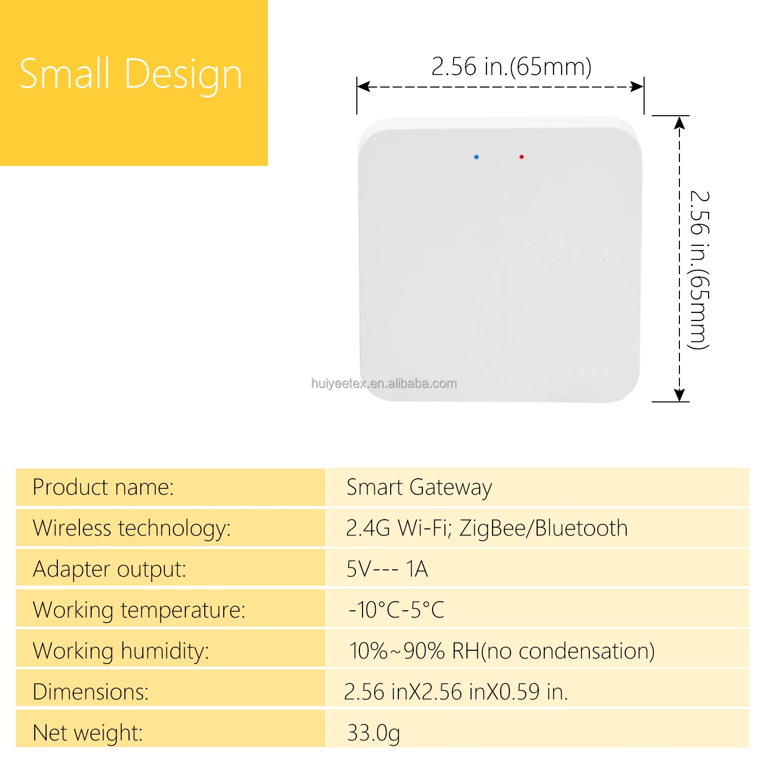 Умный шлюз совместимый с Alexa GoogleHome Smartthing. Работает со всеми продуктами Tuya ZigBee и Bluetooth Smart