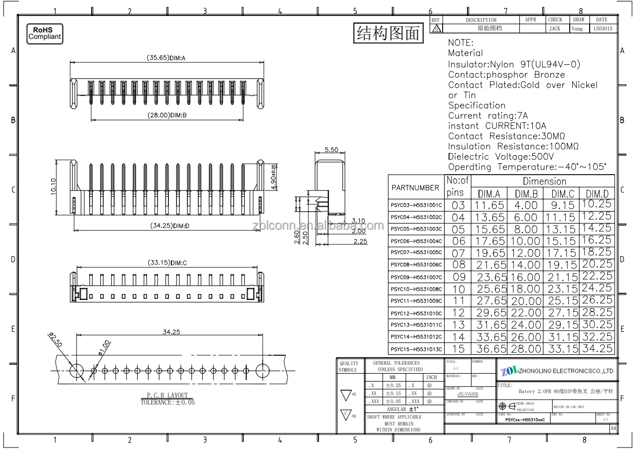 2.0RA DIP harpoon.jpg