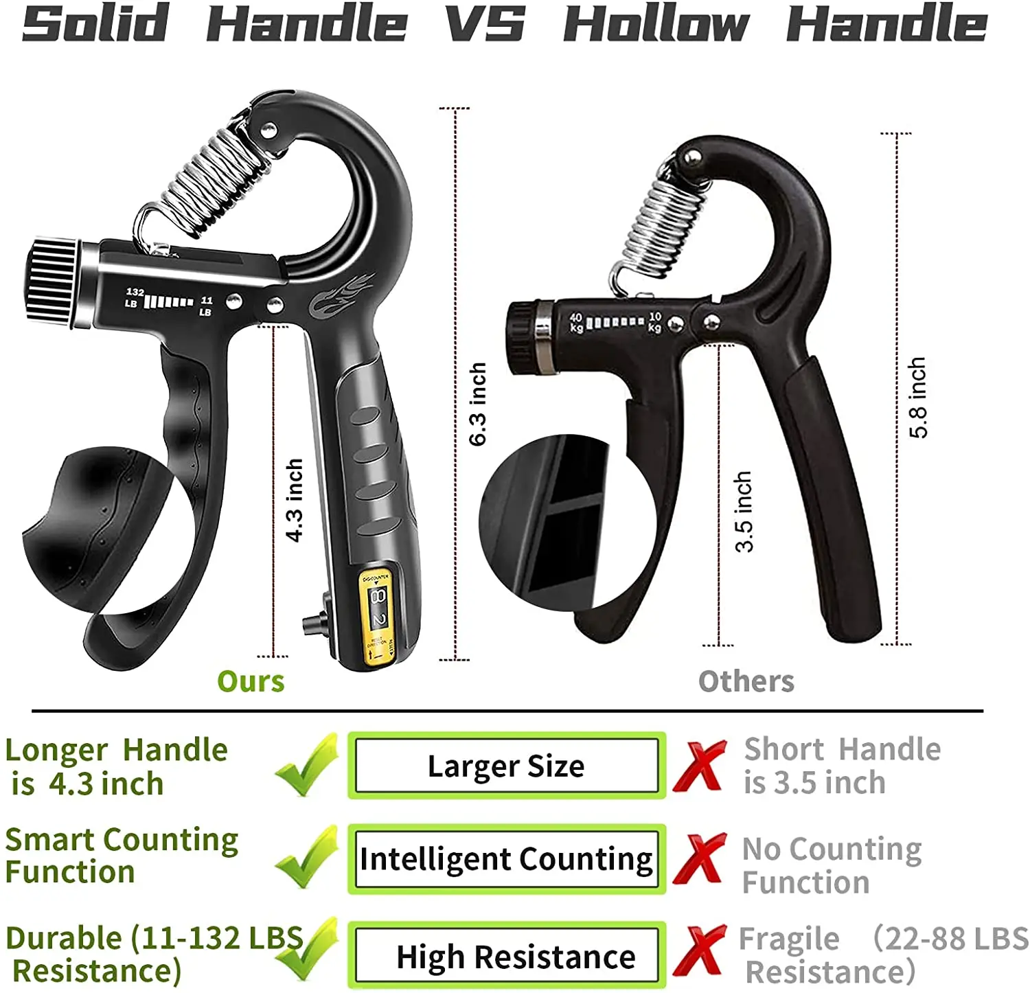 Best sales fitness 5-60 kg grip strengthener exerciser custom weightlifting gym equipment hand grip with counter