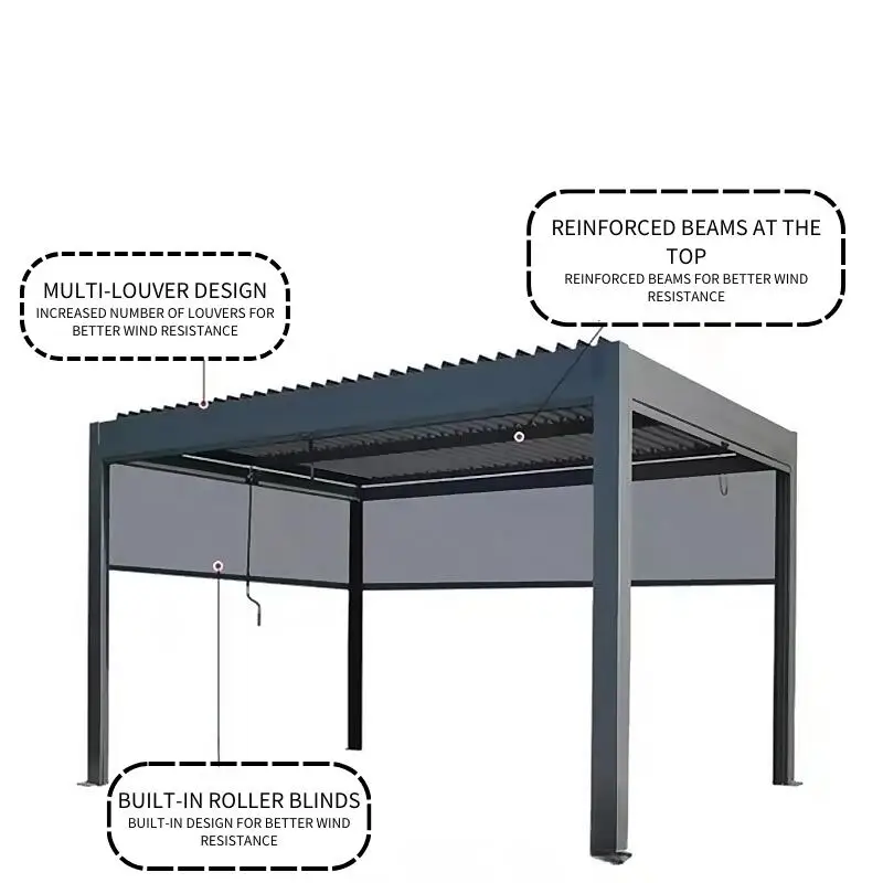 Factory Bulk Wholesale Can Be Customized Italian Outdoor Sunshade Rainproof Garden Courtyard Aluminum Pergola