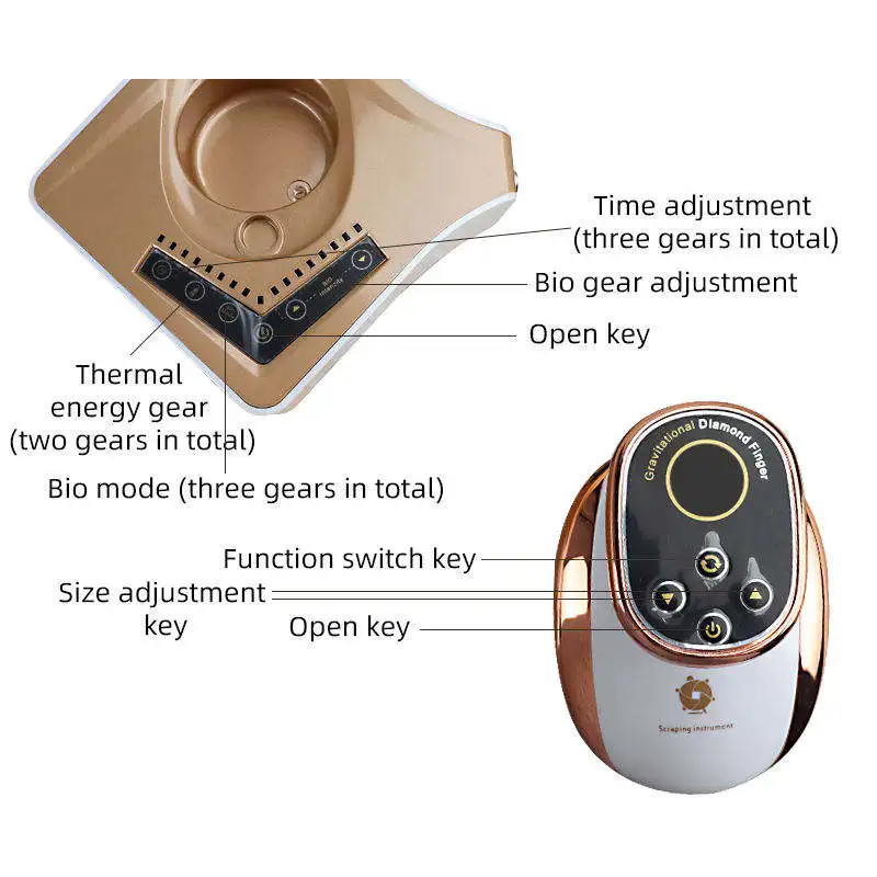 Guangyang Customized comfort Finger Body Massager Radio Frequency Diamond Finger Beauty Machine For Body And Facial Lifting