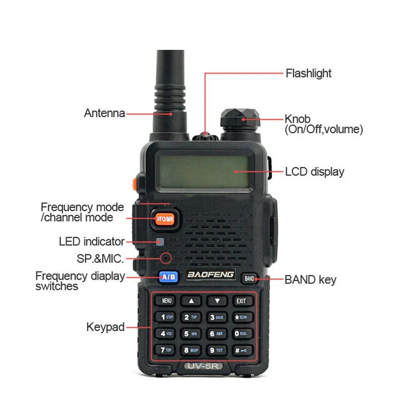 Оригинальный двухдиапазонный УКВ удобный радио UHF 5 Вт двухстороннее беспроводной интерком на дальние расстояния baofeng UV-5R иди и болтай walkie