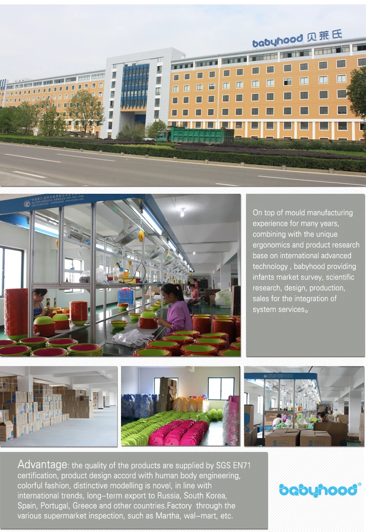 
Hot selling Toilet Seat For Baby With Cushion Handle And Backrest baby toilet potty training seat chair 