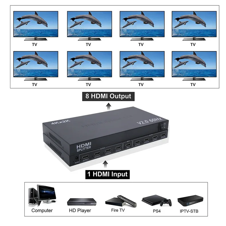 2.0  Ultra HD 1*8 HDMI Video splitter 1 in 8 out picture splitter  Smart EDID HDCP 4K 60hz Hdmi Splitter