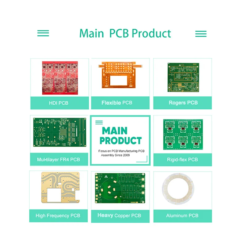 China OEM Multilayer PCB Manufacturer Customize UVA Drone Flight Controller Board Receiver PCB Rovide Drone Circuit PCBA Boards