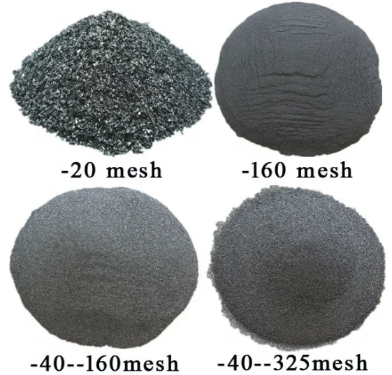 Поставщик Танталового порошка продукция из тантала и рения по самой низкой цене Китая Танталовый металлический порошок