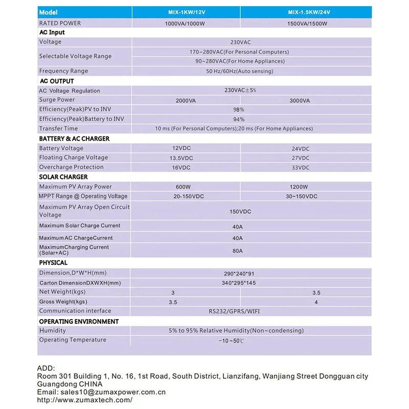 Wholesale Zumax 1kw 2kw 3kw Solar Inverter Hybrid 12v Off Grid solar inverter 5kw With MPPT Charge Controller