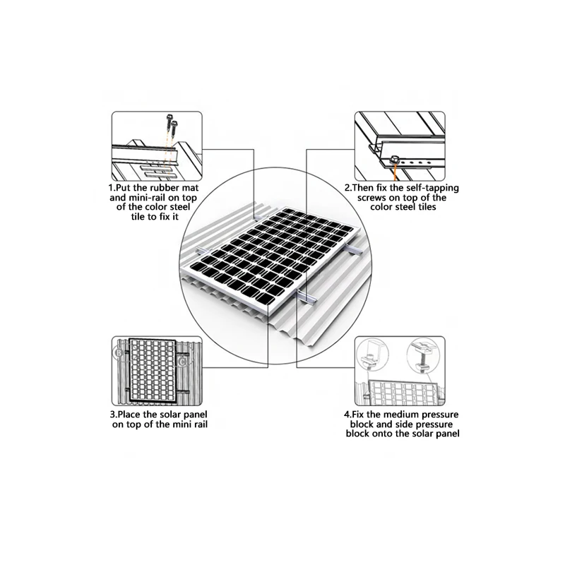 Flat Roof Solar Mounting System Efficient Solar Panel Brackets for Customized Installation Mini Rail Middle Clamps