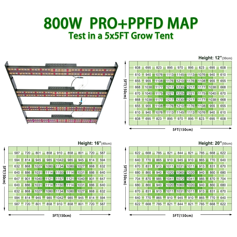 Hot sale BAVA vertical 800w bar 2.8 umol/j PPE custom linear led grow light Samsung replacing hps 1000w