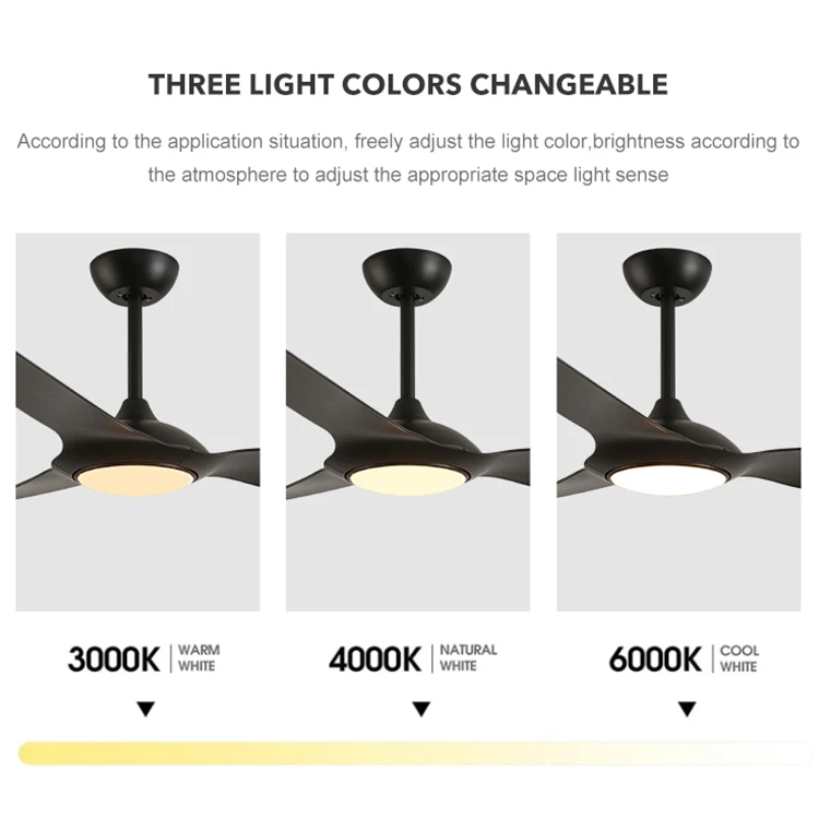 52 Inch Ultra Thin ABS Blade 6 Files Wind Speed Adjustable Remote Control Led Ceiling Fan With Light