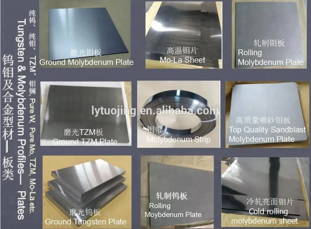 Sandblasted molybdenum sheet for vacuum furnace