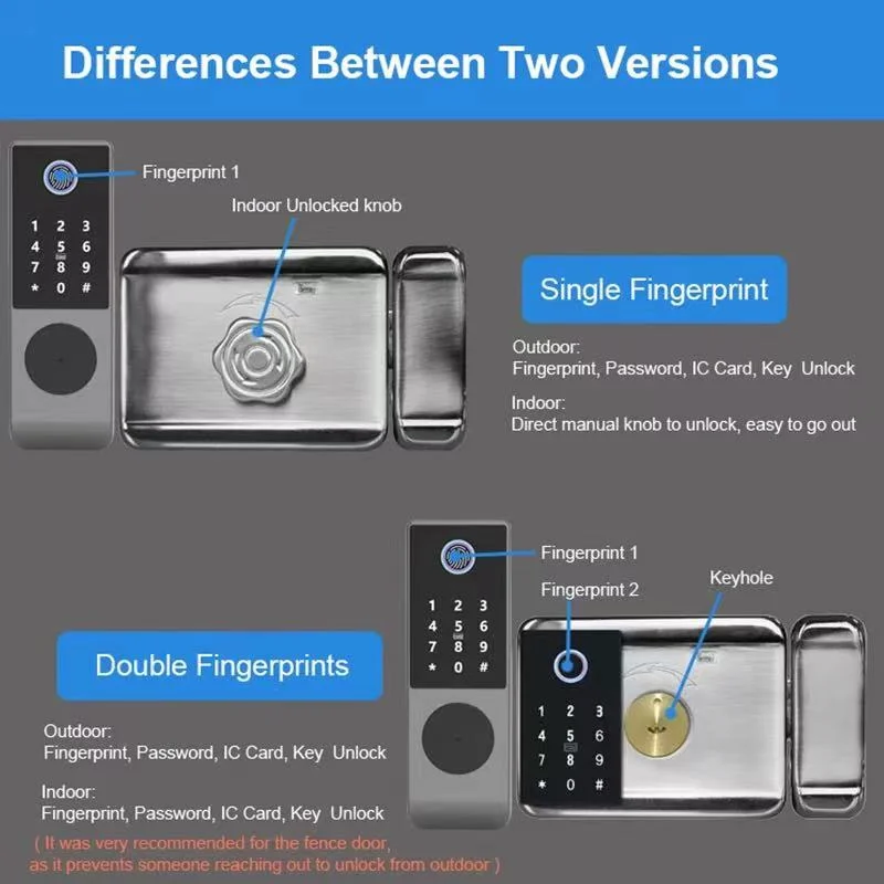 TOPTEQ D5 Waterproof Door Lock Double Side Fingerprint Smart Lock Wifi Intelligent Smart Fingerprint Lock