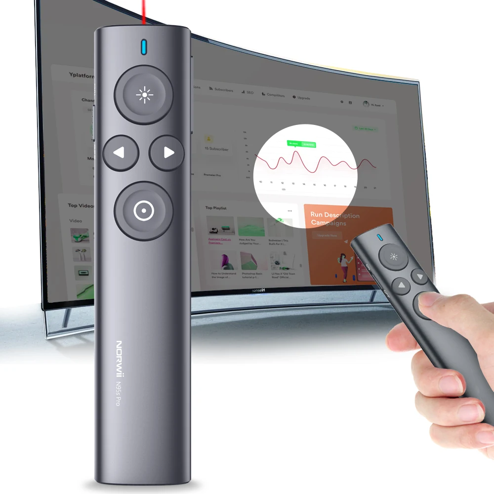 N95s Pro advanced digital laser presentation remote wireless presenter laser presenter presentation remotes PPT pointer