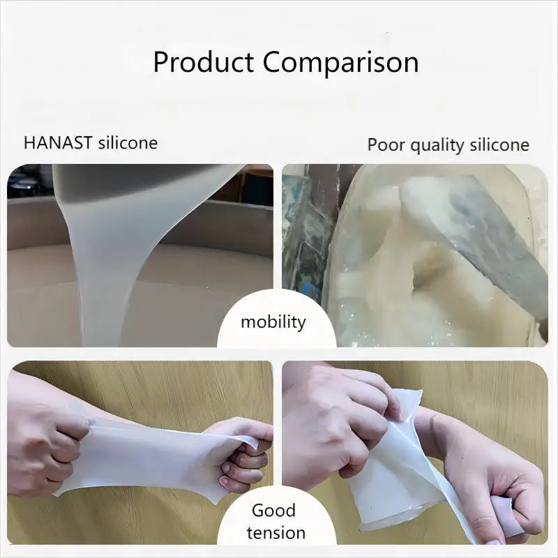 Factory Price Liquid mould making silicone rubber for casting mold reproducing and replicating RTV2 silicone liquid