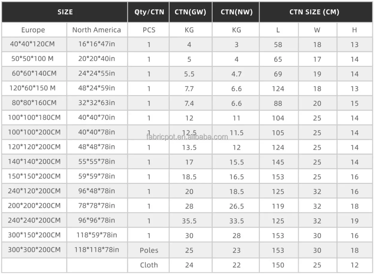 80x80x160 cm Mini Indoor Plant Growth Full Grow Tent Complete Kit Waterproof Metal Frame Grow Box