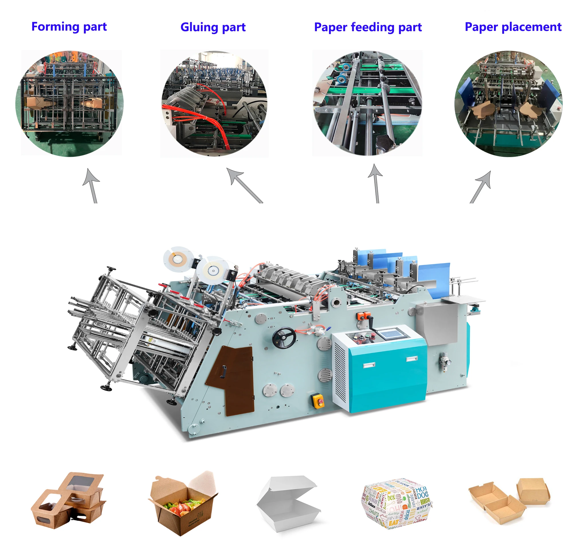 Машина для производства куриных коробок KFC для коробок для пиццы