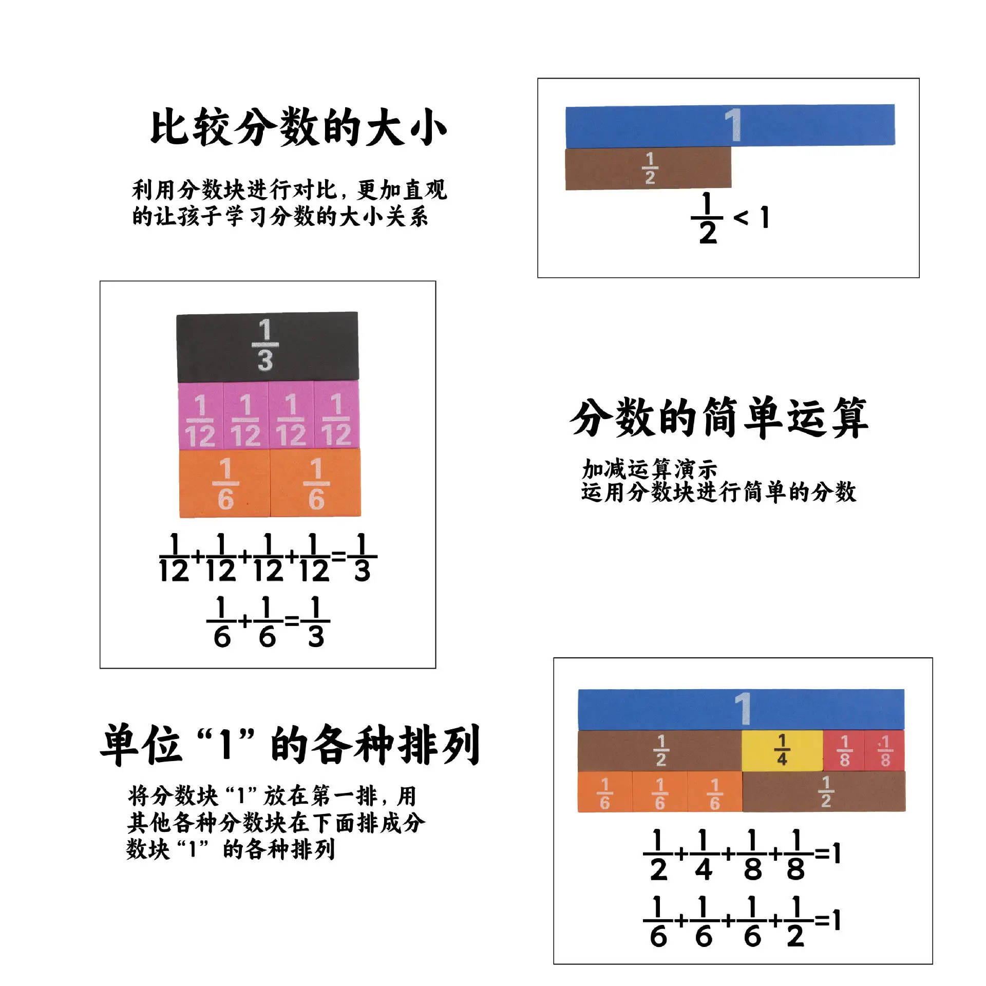 MB3  Magnetic Fraction Tile Montessori Math Materials for Learn Fraction Equivalence Math Manipulatives 4th Grade Fracti