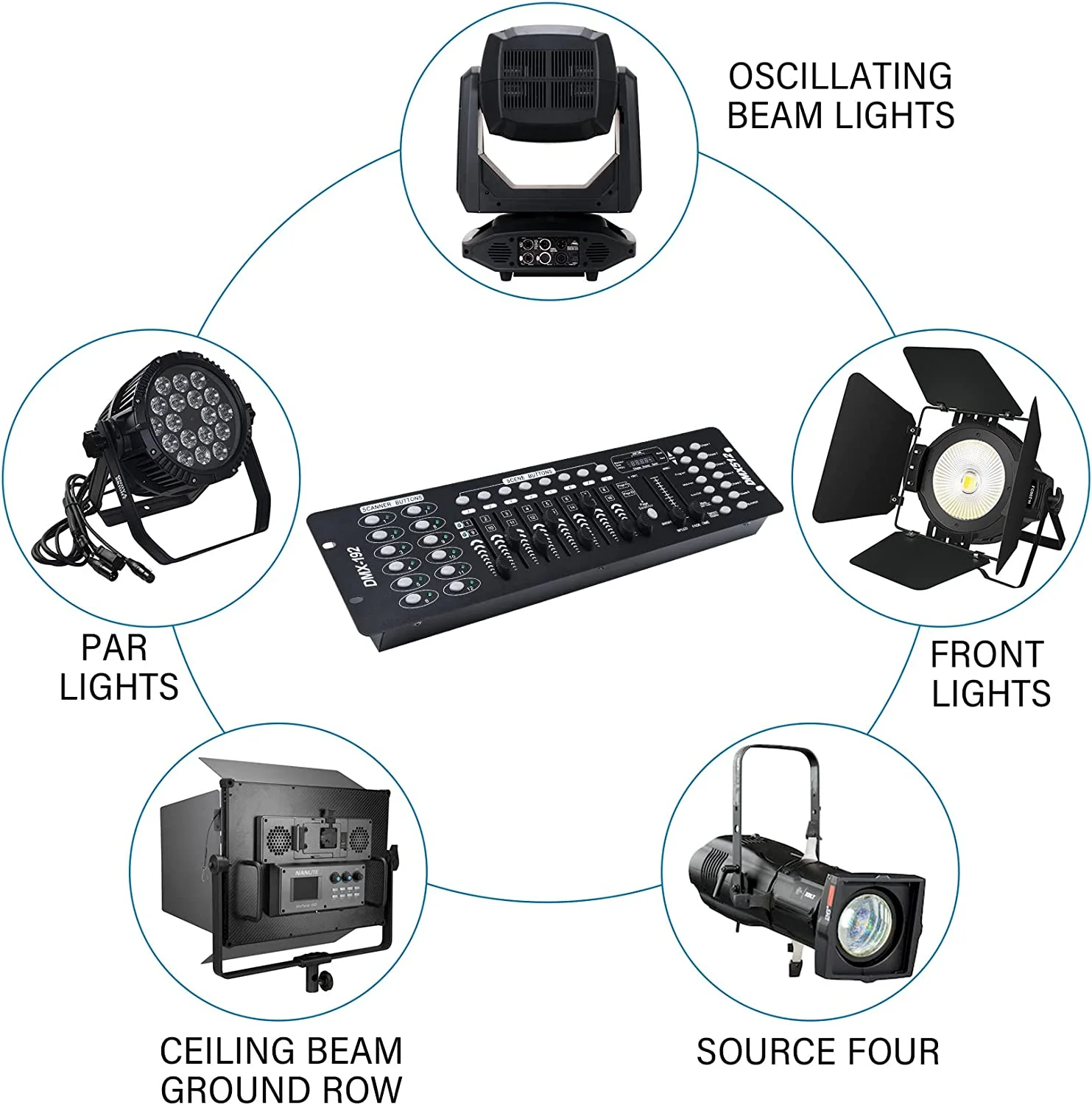 Professional 192 Channel DMX 512 Console Stage Light DJ Laser Computer Effect Switch Controller