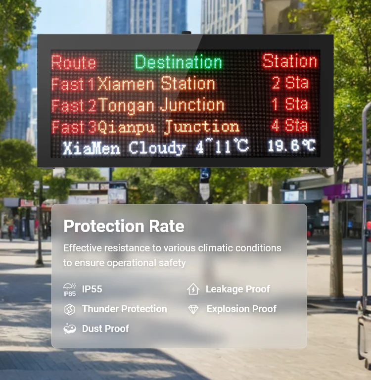 32 Inch High Resolution LED Screen Display used on Metro Bus Route or Passenger Information Display with 4G WiFi