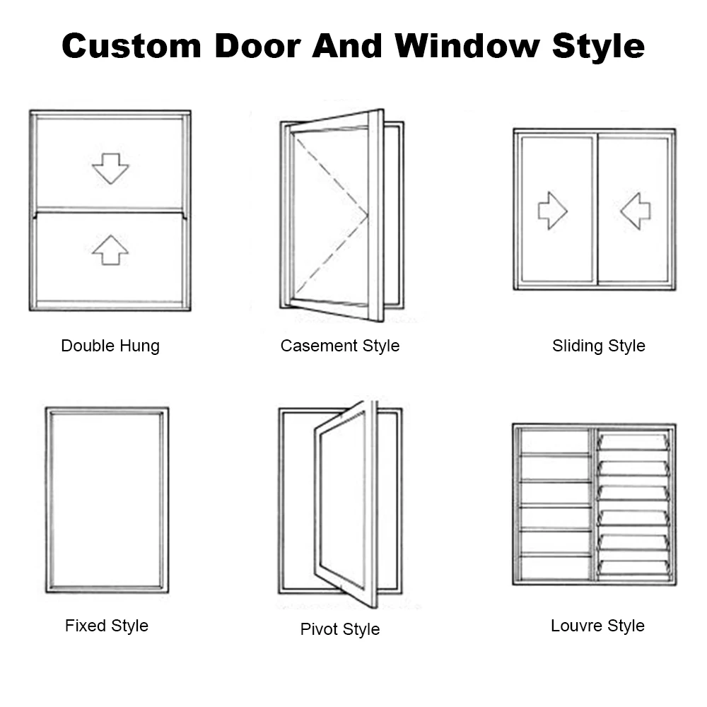 America NFRC custom swing casement window thermal break triple double glazed aluminum casement windows with security screen