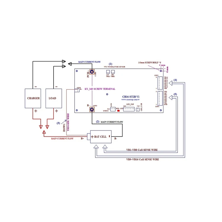 Manufacturer Supplier Lithium Battery Lifepo4 Bms Spf-f-48-50  16s 48v50a Bms