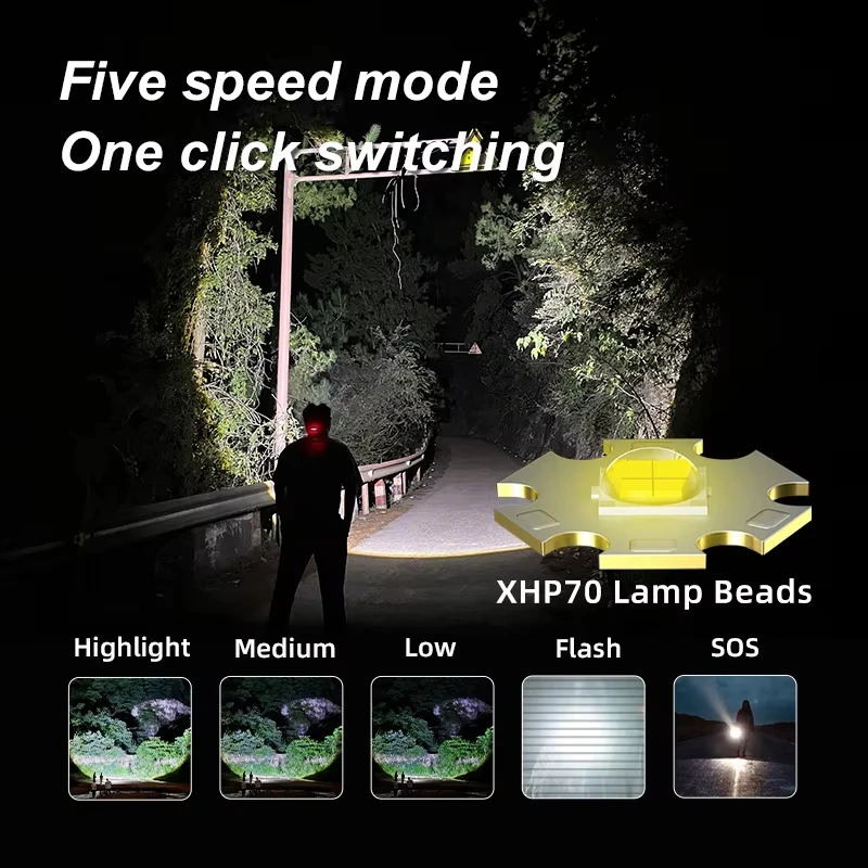 2000 Lumens Xhp70 Outdoor Headlamps Zoom 18650 Rechargeable Adjustable Focus High Power Tactical Headlamp For Hunting Camping