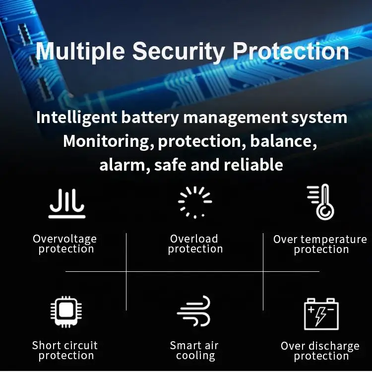 1500 watt 2000 watt camping portable power supply 2000w home outdoor power station solar generator for household outdoor