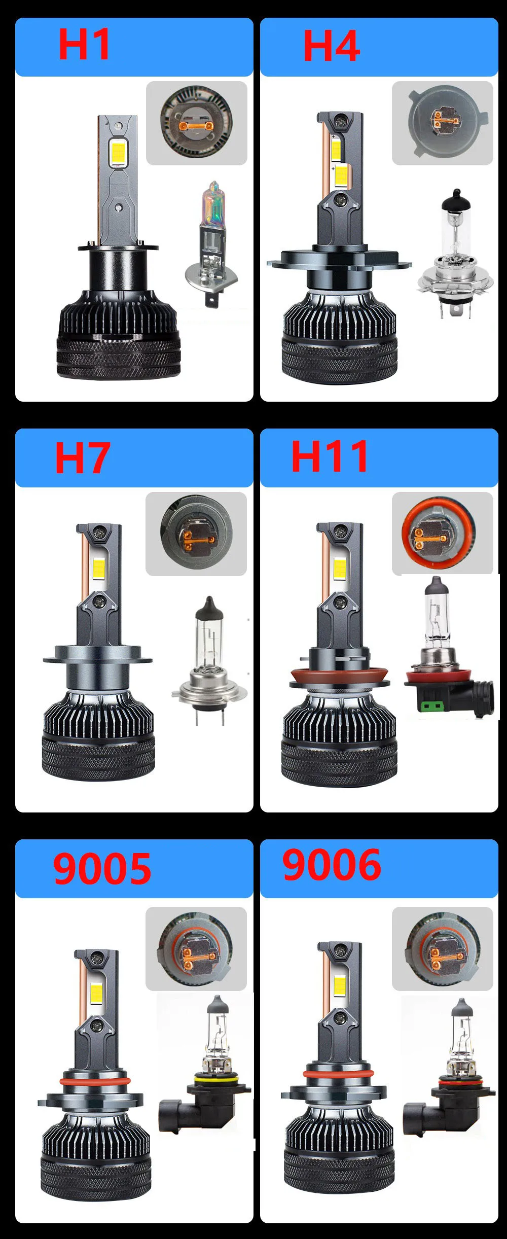 180W high power three copper tube LED car headlight H7 super bright H4 high and low beam integrated car LED headlight