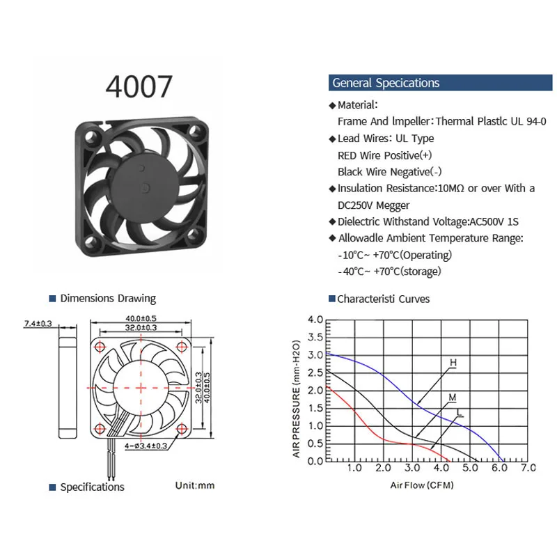 4007 40*40*7.4mm DC 12V 5V High Rpm Cfm Sleeve Static Pressure Axial Flow Fan Portable