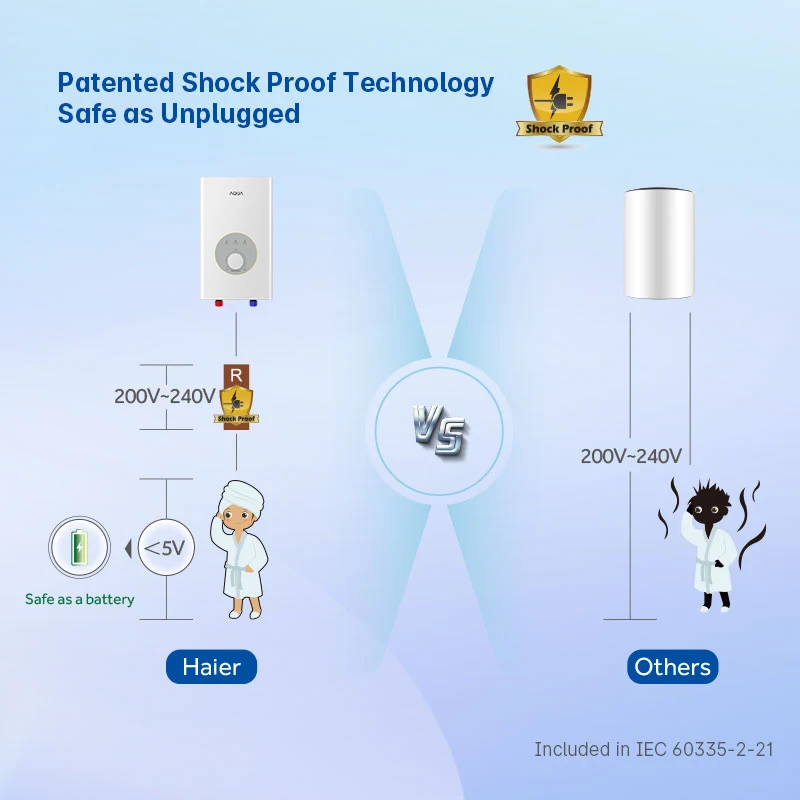 Popular Fast Heating From China - Buy Eco Tankless Water Heater Hot Sales Electric Hot Water Heater At Home