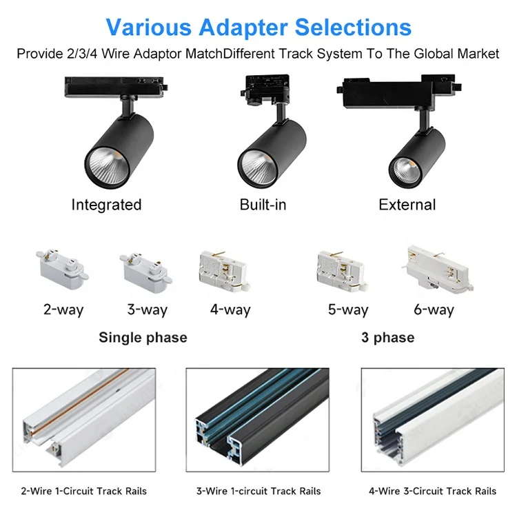 High Quality 30W Cob Led Track Light 220 V Waterproof Spotlight Outdoor Lighting Shop Track Rail Light