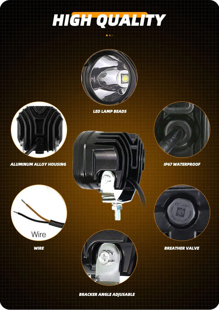 3 Inch 40W Mini LED Work Light 12V 24V Car Yellow White 4x4 OffRoad Spotlight Ip67 Led Headlight