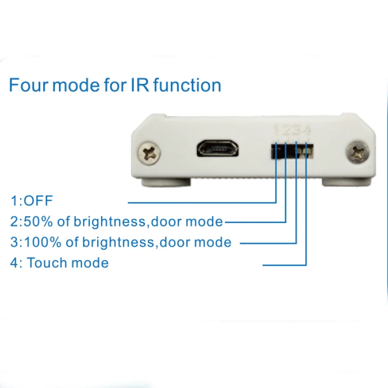 
PIR sensor under cabinet lights small battery operated light 